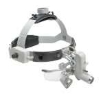 Surgical Loupes